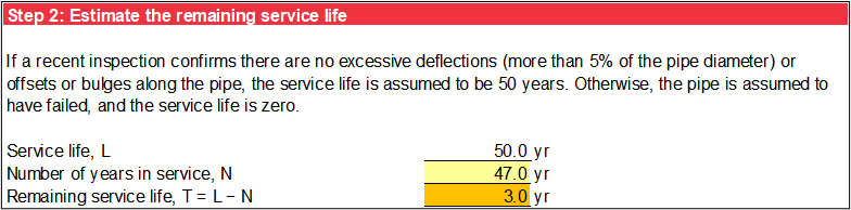 Step 2 of Plastic Pipe worksheet: Remaining service life.